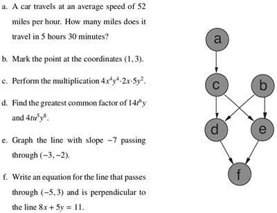 Location-Scale Matching for Approximate Quasi-Order Sampling